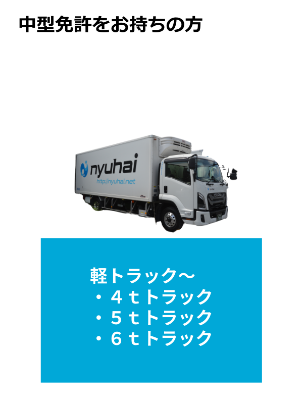 中型免許をお持ちの方