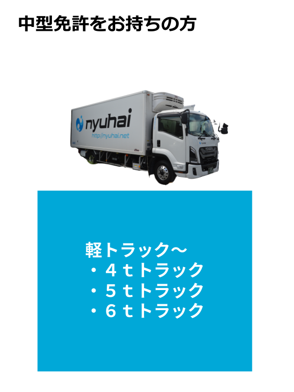 中型免許をお持ちの方